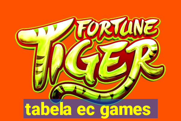 tabela ec games